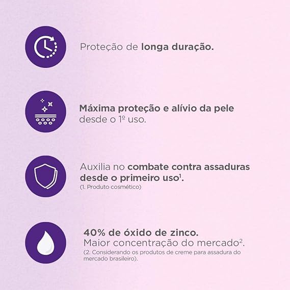 Creme Preventivo de Assaduras Desitin Máxima Proteção 57g - Imagem 4
