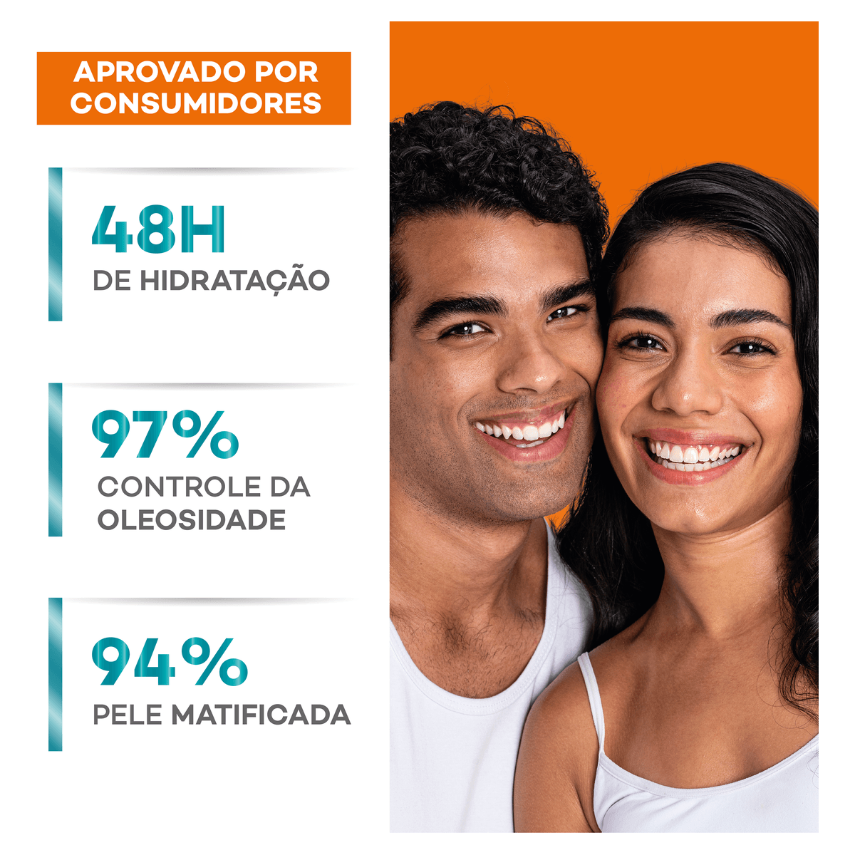 Gel Hidratante Dermatológico Facial Actine Aquaforce Vitamina C + Ácido HIalurônico 40g - Imagem 7