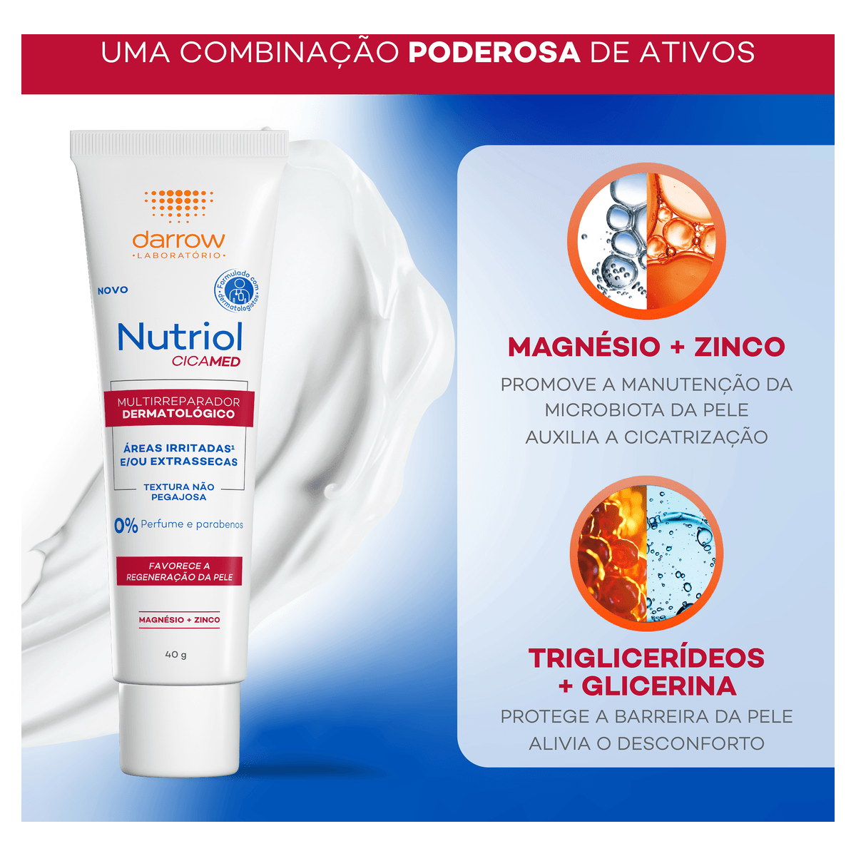 Creme Multirreparador Dermatológico sem Perfume Darrow Nutriol Cicamed - Bisnaga com 20g - Imagem 4
