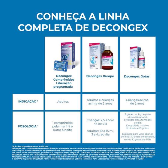 Decongex Plus 2 + 2.5mg/ml Solução Oral (Gotas) - Frasco com 20mL - Imagem 4