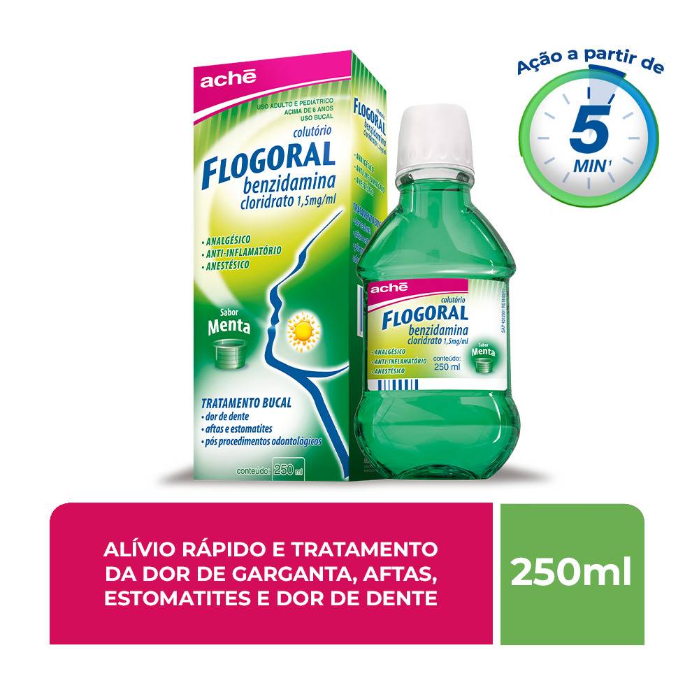 Flogoral 1.5MG/ML Solução Oral (Spray) Sabor Menta - Frasco com 250mL - Preview 2
