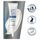 Creme Facial Keracnyl Glycolic+ Cuidado Reparador Pele com Tendência Acneica 30mL - Preview 6