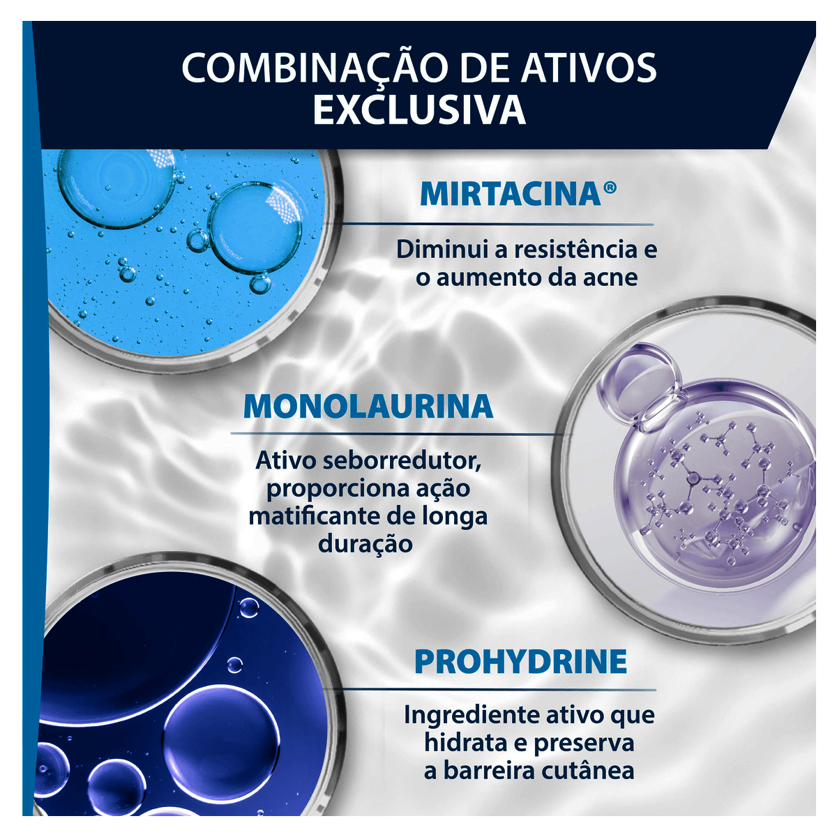 Gel de Limpeza Corpo e Rosto Keracnyl Antiacne Pele Oleosa a Acneica 150g - Imagem 4