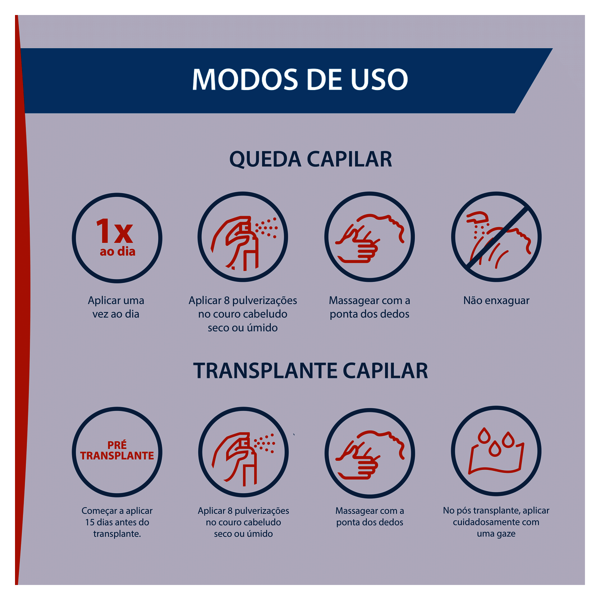 Sérum Antiqueda Ducray Neoptide 50mL - Imagem 8