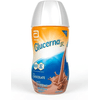 glucerna